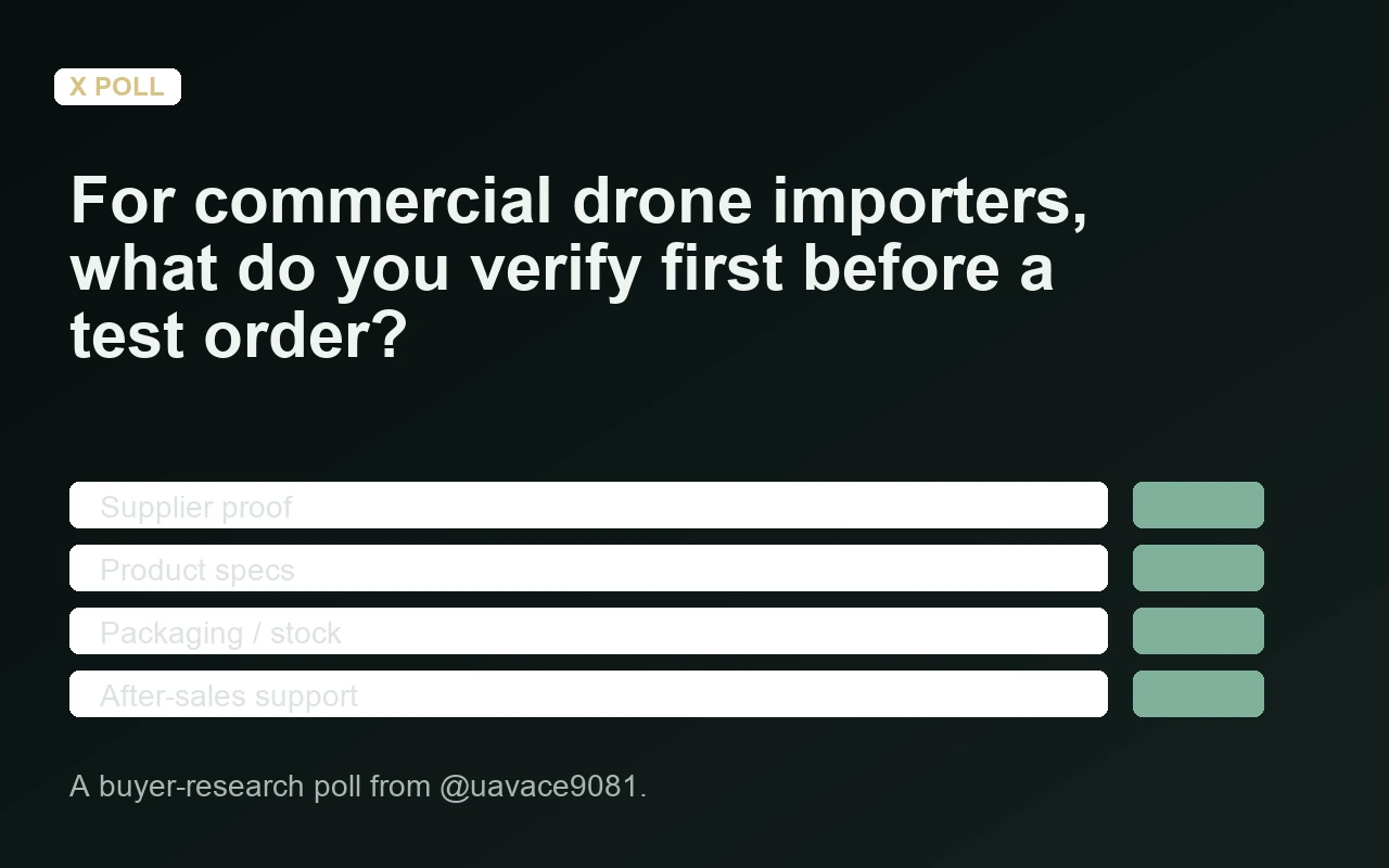 Importer test order poll preview