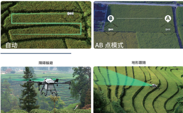 AceZ25/Plant protection UAV - Image 2